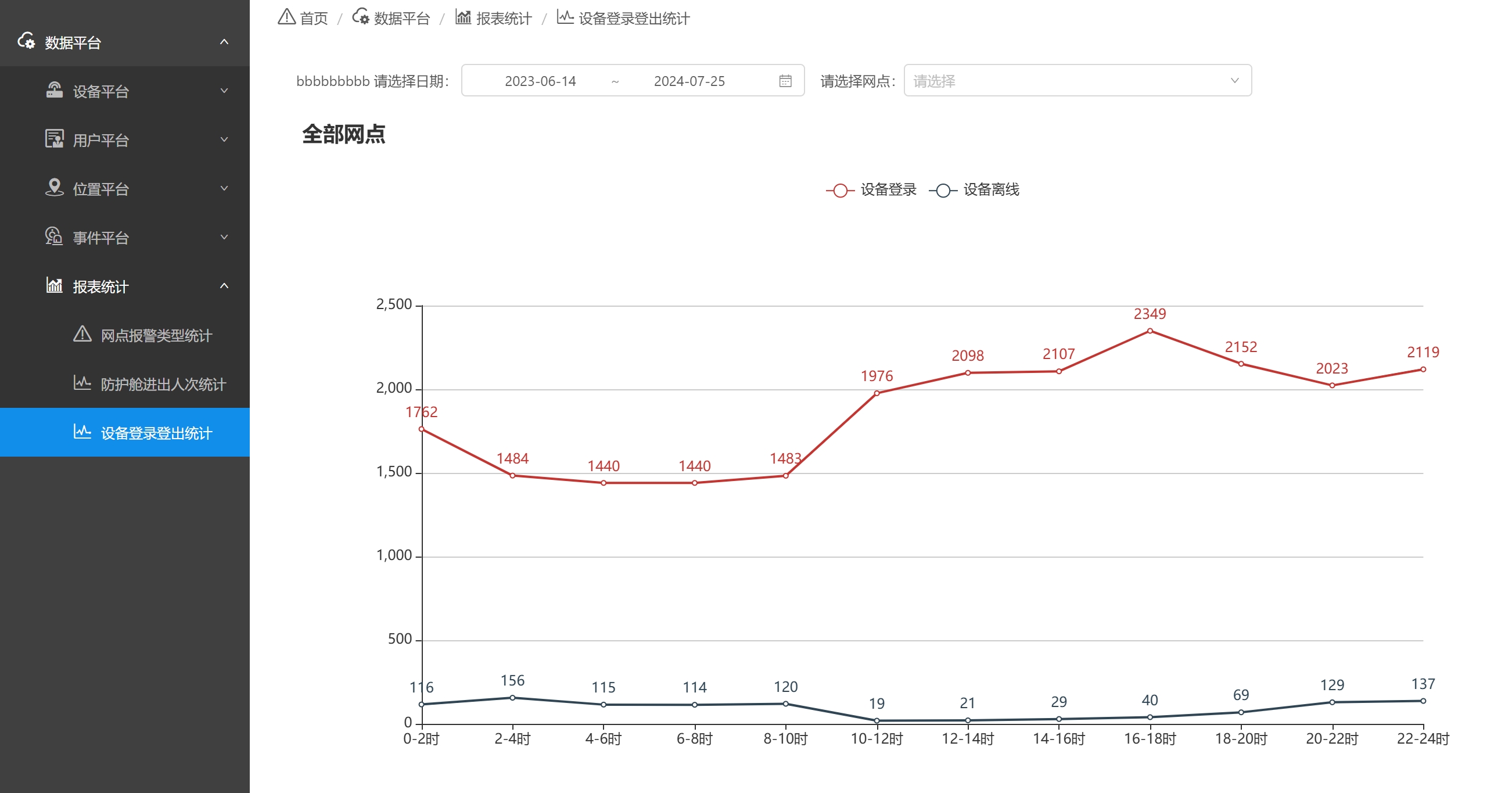 金融智能巡檢解決方案